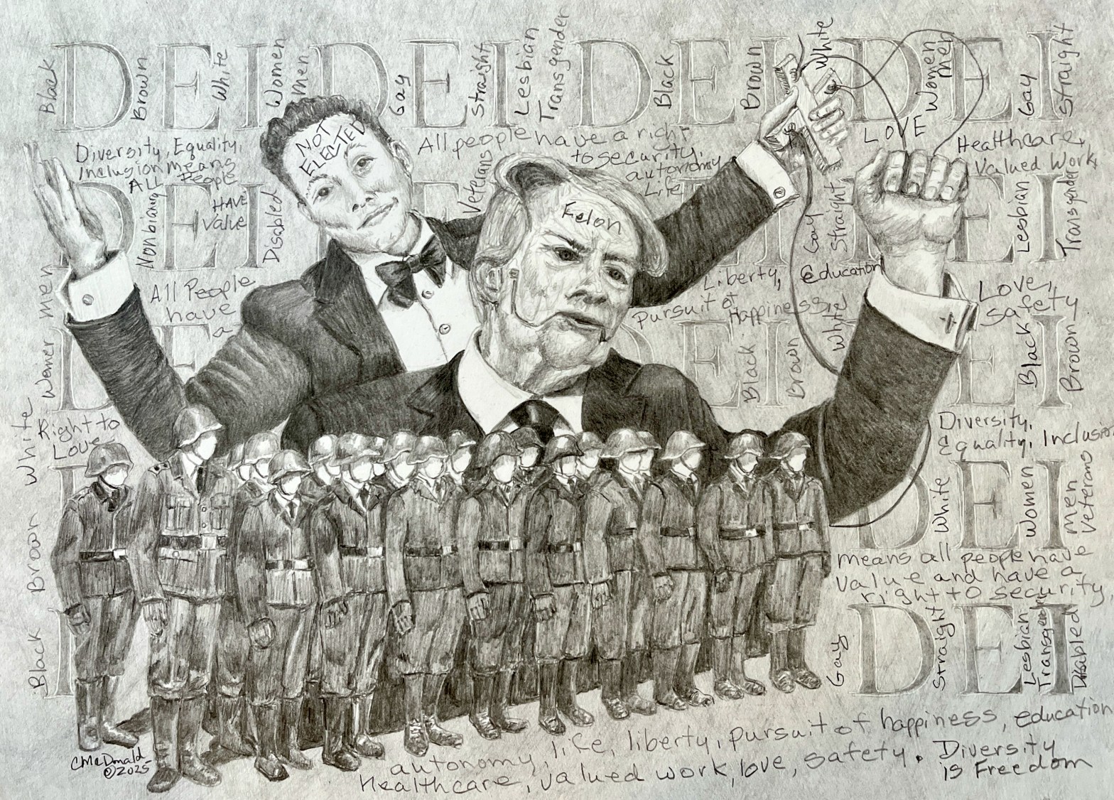 Diversity, Equality, Inclusion is not woke by Cheryl McDonald, 2025